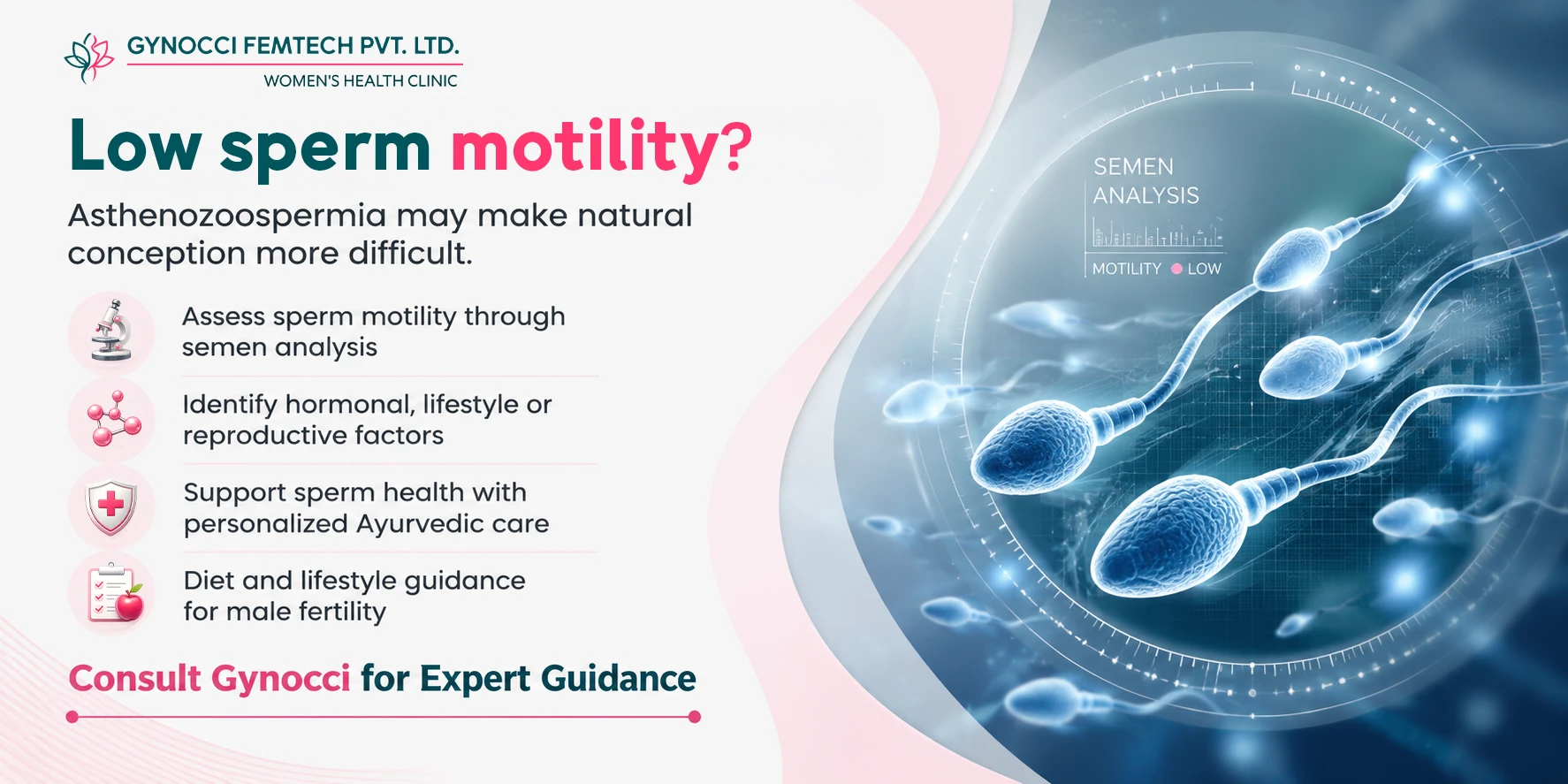 Asthenozoospermia -(Low Sperm Motility - causes, symptoms and treatment